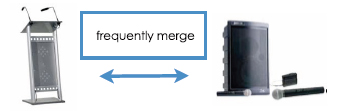 frequently merge